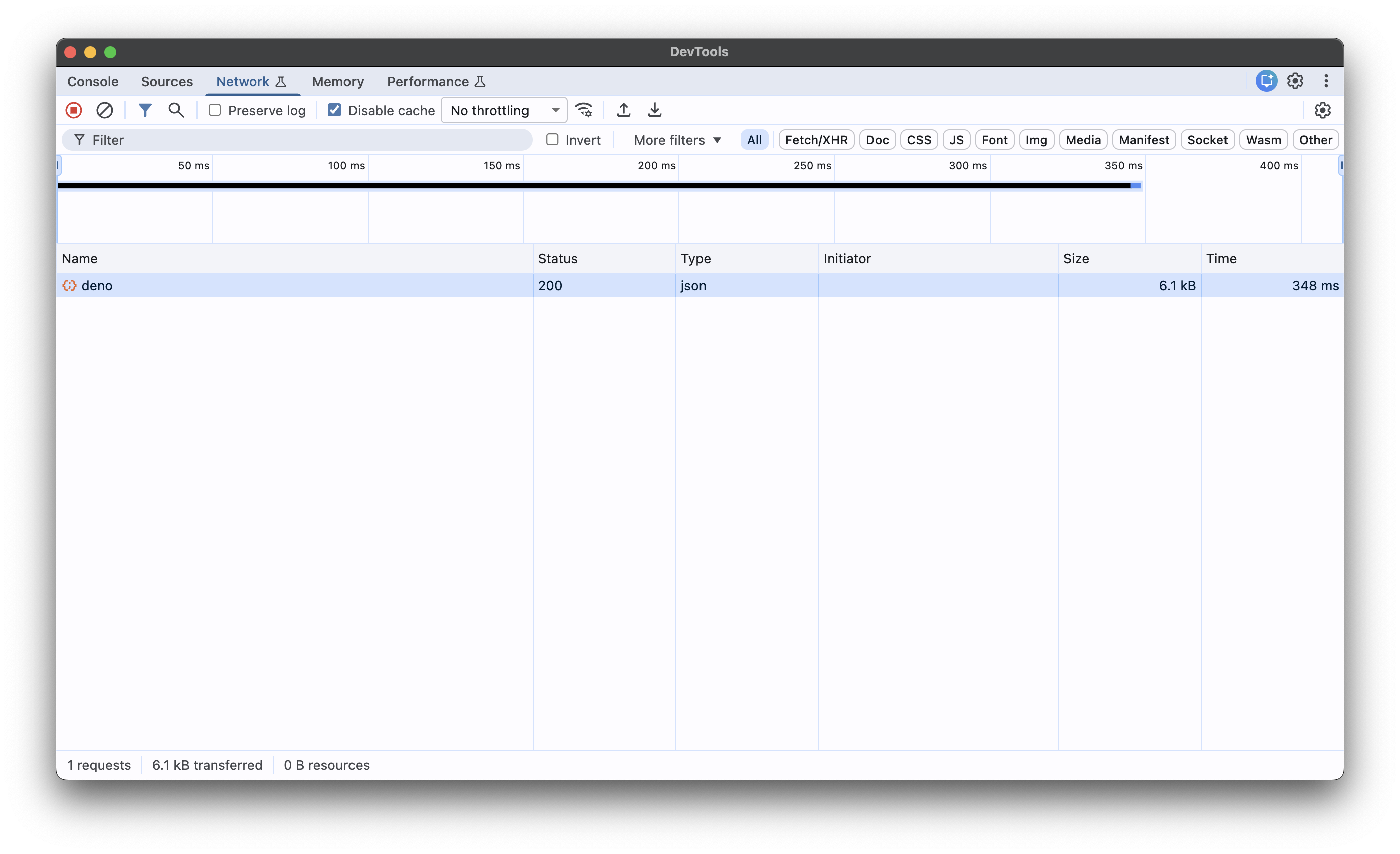 node:https request in the Network tab